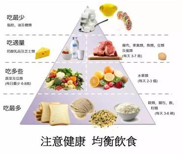 工廠飯?zhí)贸邪嬖V你一天食五色 營(yíng)養(yǎng)才均衡